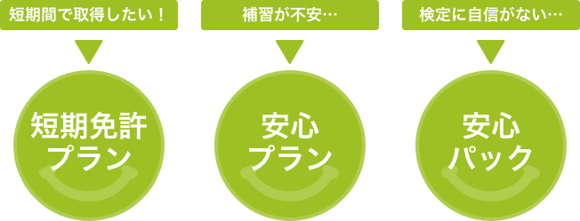 プラン.png